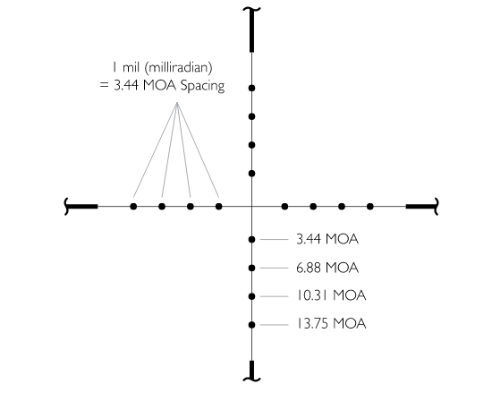 Hawke RK Vantage, 2-7x32 AO 1